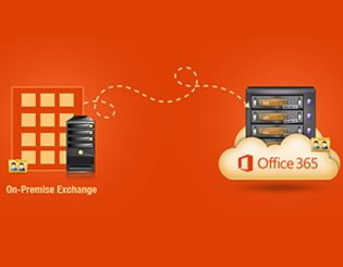 Migração Office 365 Skills IT