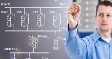 Serviços Gerenciados de TI – Managed Services IT