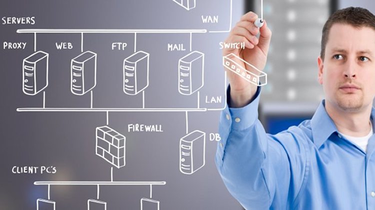 Serviços Gerenciados de TI – Managed Services IT